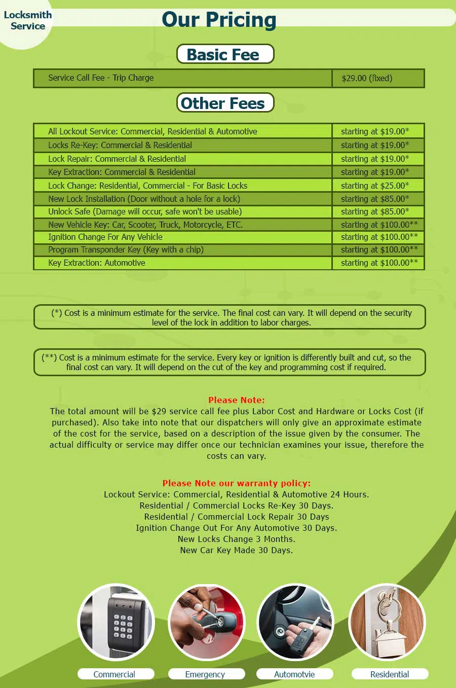 Expert Locksmith Services Santa Clara, CA 408-484-3865